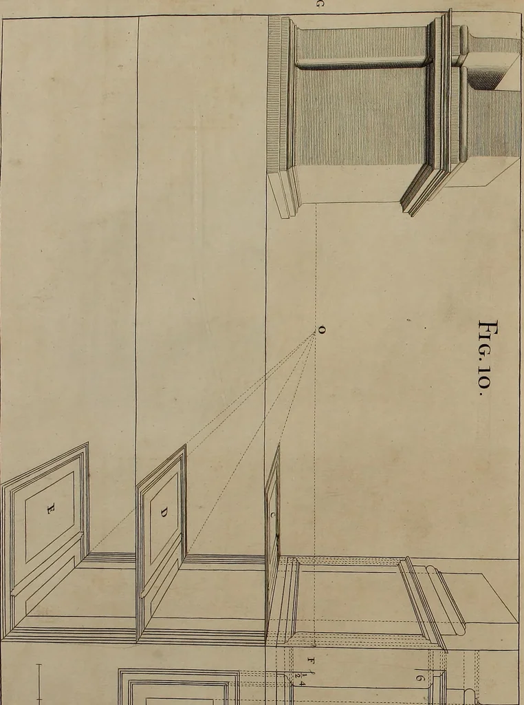 An illustration from Rules and examples of perspective, proper for painters and architects, etc. In English and Latin ... by .., 1707, leaf 55