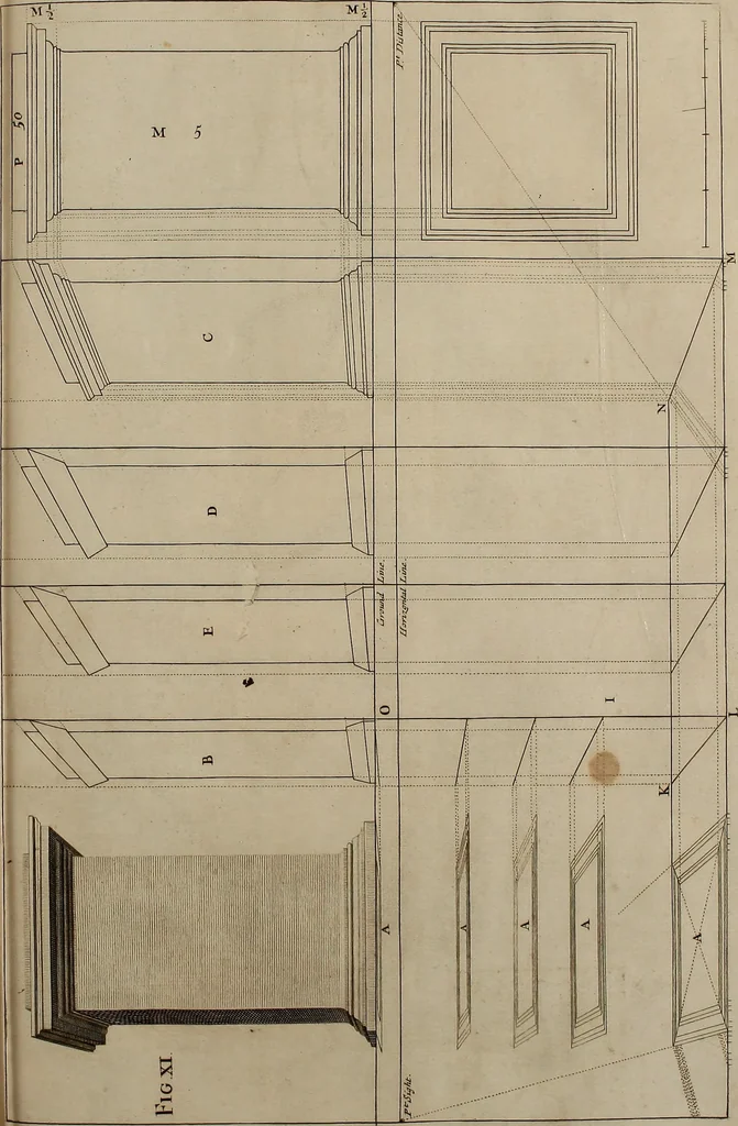 An illustration from Rules and examples of perspective, proper for painters and architects, etc. In English and Latin ... by .., 1707, leaf 58