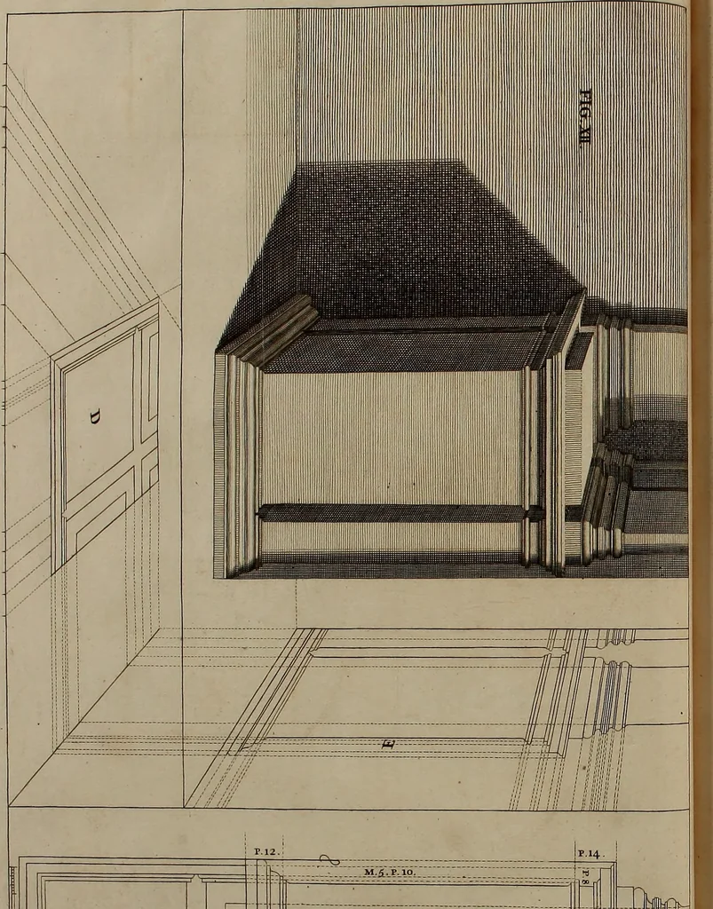 An illustration from Rules and examples of perspective, proper for painters and architects, etc. In English and Latin ... by .., 1707, leaf 61