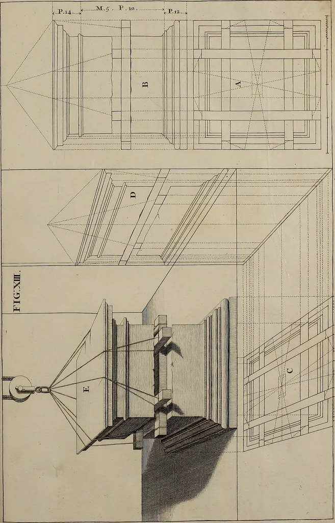 An illustration from Rules and examples of perspective, proper for painters and architects, etc. In English and Latin ... by .., 1707, leaf 64
