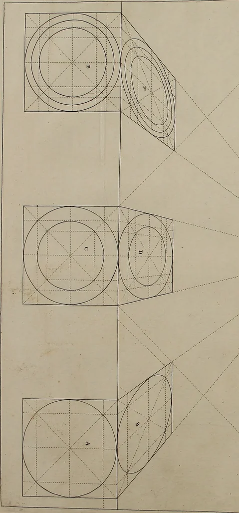 An illustration from Rules and examples of perspective, proper for painters and architects, etc. In English and Latin ... by .., 1707, leaf 67