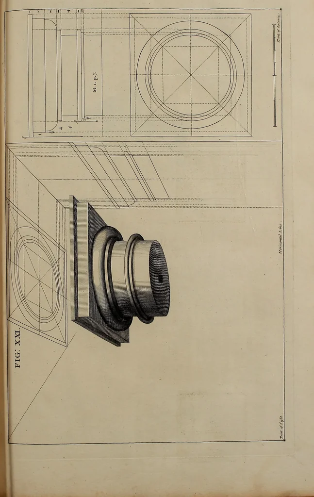 An illustration from Rules and examples of perspective, proper for painters and architects, etc. In English and Latin ... by .., 1707, leaf 88