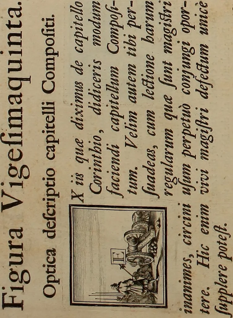 An illustration from Rules and examples of perspective, proper for painters and architects, etc. In English and Latin ... by .., 1707, leaf 99