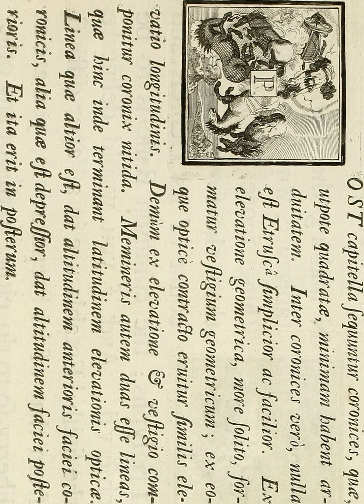 An illustration from Rules and examples of perspective proper for painters and architects, etc. in English and Latin :‡bcontaining a most easie and expeditious method to delineate in perspective all designs relating to architecture, after a new manner, wholly free from the confusion of occult lines /‡cby that great master thereof, Andrea Pozzo, Soc. Jef. engraven in 105 ample folio plates, and adorn'd with 200 initial letters to the explanatory discourses ; printed from copper-plates ony best paper by John Sturt ; done into English from the original printed at Rome 1693 in Lat. and Ital. by Mr John James of Greenwich, 1693, leaf 106