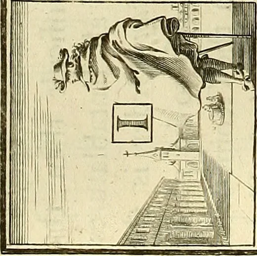 An illustration from Rules and examples of perspective proper for painters and architects, etc. in English and Latin :‡bcontaining a most easie and expeditious method to delineate in perspective all designs relating to architecture, after a new manner, wholly free from the confusion of occult lines /‡cby that great master thereof, Andrea Pozzo, Soc. Jef. engraven in 105 ample folio plates, and adorn'd with 200 initial letters to the explanatory discourses ; printed from copper-plates ony best paper by John Sturt ; done into English from the original printed at Rome 1693 in Lat. and Ital. by Mr John James of Greenwich, 1693, leaf 107