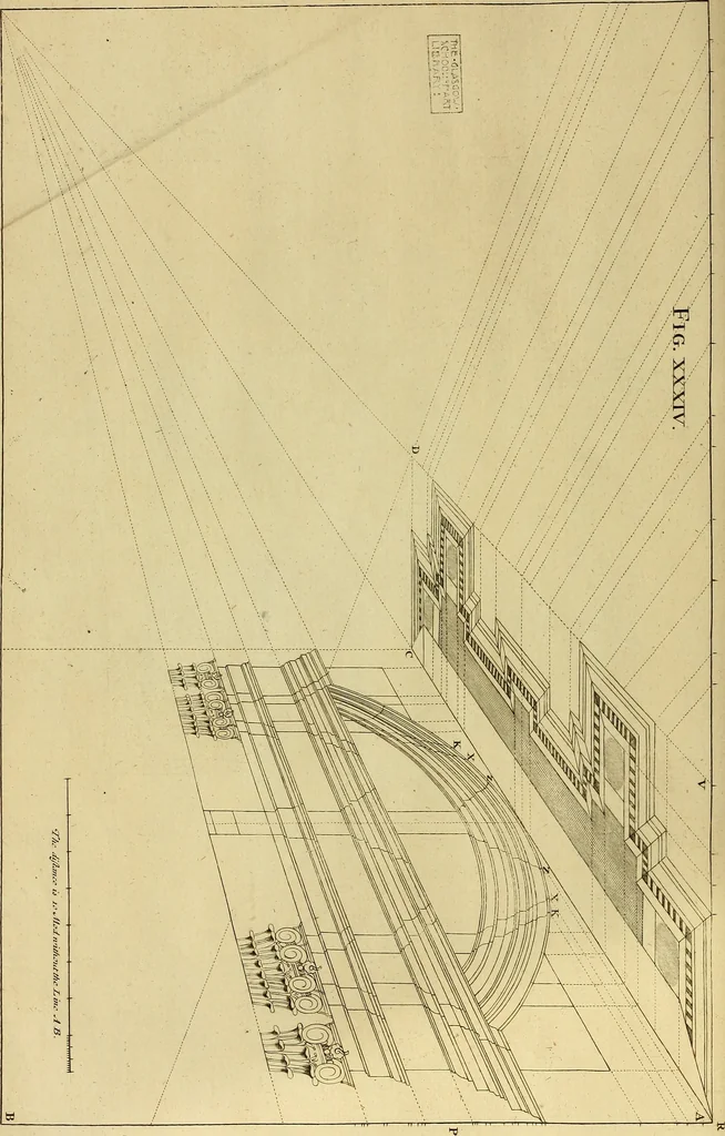 An illustration from Rules and examples of perspective proper for painters and architects, etc. in English and Latin :‡bcontaining a most easie and expeditious method to delineate in perspective all designs relating to architecture, after a new manner, wholly free from the confusion of occult lines /‡cby that great master thereof, Andrea Pozzo, Soc. Jef. engraven in 105 ample folio plates, and adorn'd with 200 initial letters to the explanatory discourses ; printed from copper-plates ony best paper by John Sturt ; done into English from the original printed at Rome 1693 in Lat. and Ital. by Mr John James of Greenwich, 1693, leaf 129