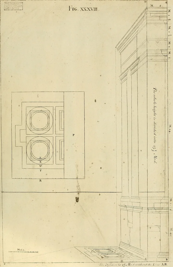 An illustration from Rules and examples of perspective proper for painters and architects, etc. in English and Latin :‡bcontaining a most easie and expeditious method to delineate in perspective all designs relating to architecture, after a new manner, wholly free from the confusion of occult lines /‡cby that great master thereof, Andrea Pozzo, Soc. Jef. engraven in 105 ample folio plates, and adorn'd with 200 initial letters to the explanatory discourses ; printed from copper-plates ony best paper by John Sturt ; done into English from the original printed at Rome 1693 in Lat. and Ital. by Mr John James of Greenwich, 1693, leaf 138