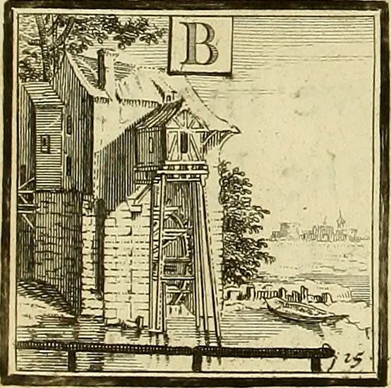 An illustration from Rules and examples of perspective proper for painters and architects, etc. in English and Latin :‡bcontaining a most easie and expeditious method to delineate in perspective all designs relating to architecture, after a new manner, wholly free from the confusion of occult lines /‡cby that great master thereof, Andrea Pozzo, Soc. Jef. engraven in 105 ample folio plates, and adorn'd with 200 initial letters to the explanatory discourses ; printed from copper-plates ony best paper by John Sturt ; done into English from the original printed at Rome 1693 in Lat. and Ital. by Mr John James of Greenwich, 1693, leaf 155