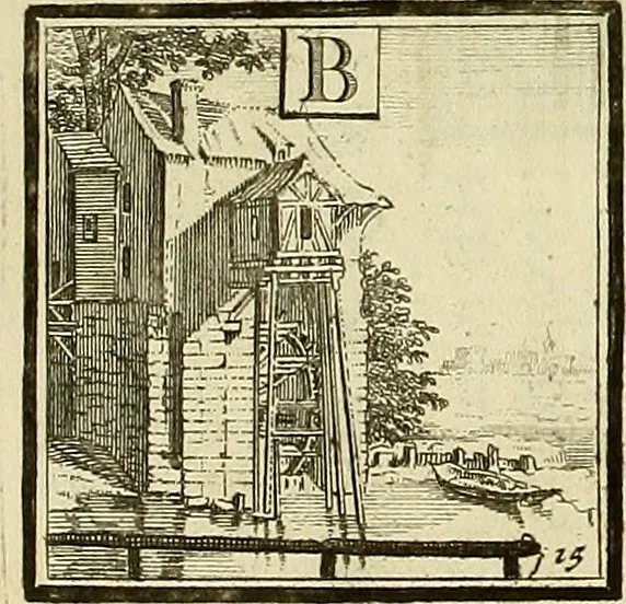 An illustration from Rules and examples of perspective proper for painters and architects, etc. in English and Latin :‡bcontaining a most easie and expeditious method to delineate in perspective all designs relating to architecture, after a new manner, wholly free from the confusion of occult lines /‡cby that great master thereof, Andrea Pozzo, Soc. Jef. engraven in 105 ample folio plates, and adorn'd with 200 initial letters to the explanatory discourses ; printed from copper-plates ony best paper by John Sturt ; done into English from the original printed at Rome 1693 in Lat. and Ital. by Mr John James of Greenwich, 1693, leaf 191