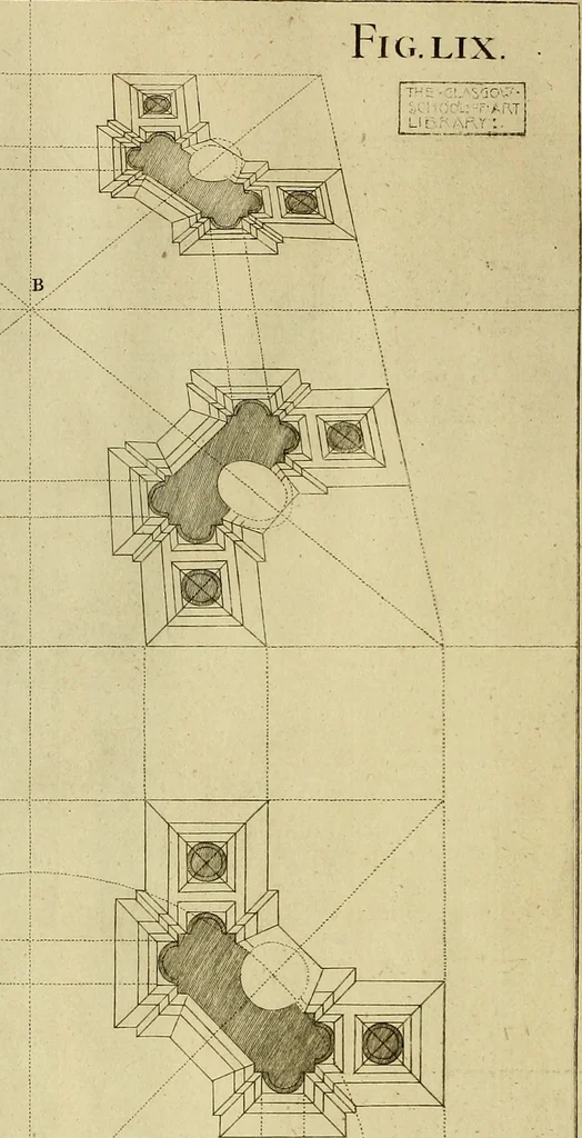 An illustration from Rules and examples of perspective proper for painters and architects, etc. in English and Latin :‡bcontaining a most easie and expeditious method to delineate in perspective all designs relating to architecture, after a new manner, wholly free from the confusion of occult lines /‡cby that great master thereof, Andrea Pozzo, Soc. Jef. engraven in 105 ample folio plates, and adorn'd with 200 initial letters to the explanatory discourses ; printed from copper-plates ony best paper by John Sturt ; done into English from the original printed at Rome 1693 in Lat. and Ital. by Mr John James of Greenwich, 1693, leaf 207