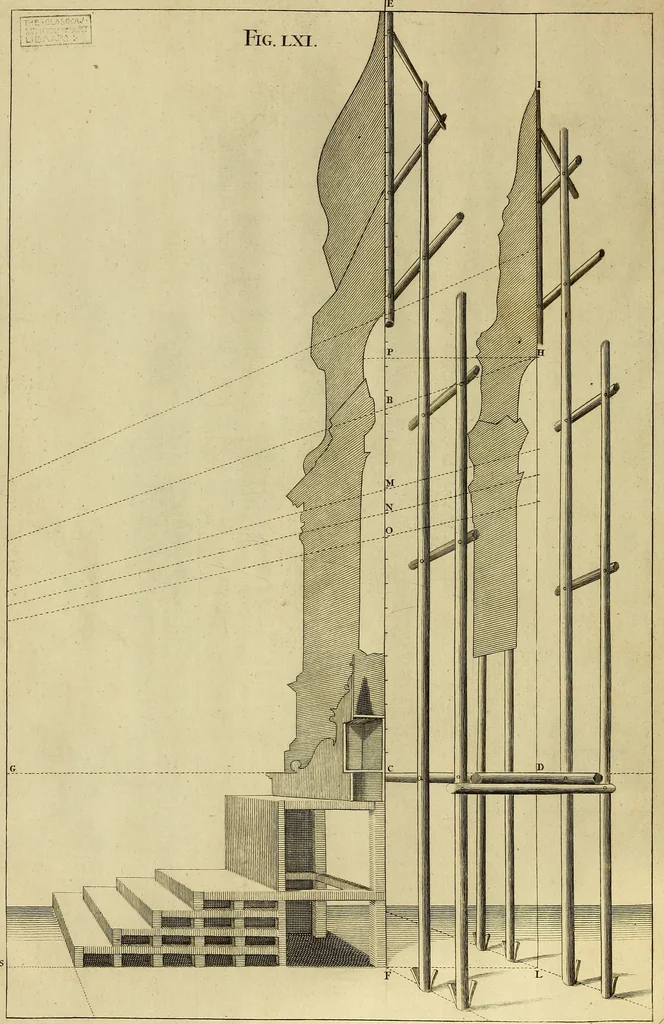 An illustration from Rules and examples of perspective proper for painters and architects, etc. in English and Latin :‡bcontaining a most easie and expeditious method to delineate in perspective all designs relating to architecture, after a new manner, wholly free from the confusion of occult lines /‡cby that great master thereof, Andrea Pozzo, Soc. Jef. engraven in 105 ample folio plates, and adorn'd with 200 initial letters to the explanatory discourses ; printed from copper-plates ony best paper by John Sturt ; done into English from the original printed at Rome 1693 in Lat. and Ital. by Mr John James of Greenwich, 1693, leaf 213