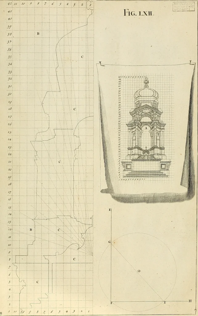 An illustration from Rules and examples of perspective proper for painters and architects, etc. in English and Latin :‡bcontaining a most easie and expeditious method to delineate in perspective all designs relating to architecture, after a new manner, wholly free from the confusion of occult lines /‡cby that great master thereof, Andrea Pozzo, Soc. Jef. engraven in 105 ample folio plates, and adorn'd with 200 initial letters to the explanatory discourses ; printed from copper-plates ony best paper by John Sturt ; done into English from the original printed at Rome 1693 in Lat. and Ital. by Mr John James of Greenwich, 1693, leaf 216