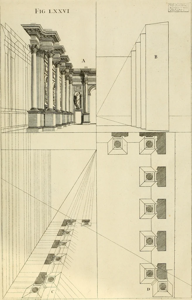 An illustration from Rules and examples of perspective proper for painters and architects, etc. in English and Latin :‡bcontaining a most easie and expeditious method to delineate in perspective all designs relating to architecture, after a new manner, wholly free from the confusion of occult lines /‡cby that great master thereof, Andrea Pozzo, Soc. Jef. engraven in 105 ample folio plates, and adorn'd with 200 initial letters to the explanatory discourses ; printed from copper-plates ony best paper by John Sturt ; done into English from the original printed at Rome 1693 in Lat. and Ital. by Mr John James of Greenwich, 1693, leaf 258