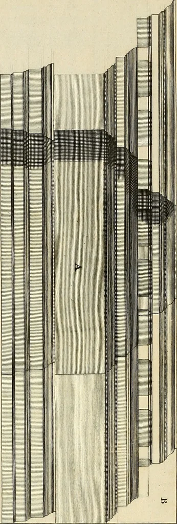 An illustration from Rules and examples of perspective proper for painters and architects, etc. in English and Latin :‡bcontaining a most easie and expeditious method to delineate in perspective all designs relating to architecture, after a new manner, wholly free from the confusion of occult lines /‡cby that great master thereof, Andrea Pozzo, Soc. Jef. engraven in 105 ample folio plates, and adorn'd with 200 initial letters to the explanatory discourses ; printed from copper-plates ony best paper by John Sturt ; done into English from the original printed at Rome 1693 in Lat. and Ital. by Mr John James of Greenwich, 1693, leaf 282