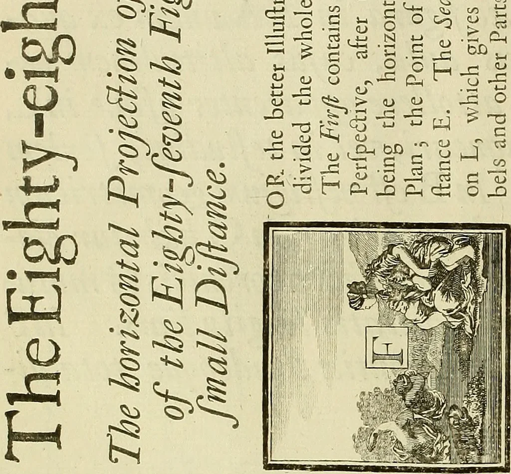 An illustration from Rules and examples of perspective proper for painters and architects, etc. in English and Latin :‡bcontaining a most easie and expeditious method to delineate in perspective all designs relating to architecture, after a new manner, wholly free from the confusion of occult lines /‡cby that great master thereof, Andrea Pozzo, Soc. Jef. engraven in 105 ample folio plates, and adorn'd with 200 initial letters to the explanatory discourses ; printed from copper-plates ony best paper by John Sturt ; done into English from the original printed at Rome 1693 in Lat. and Ital. by Mr John James of Greenwich, 1693, leaf 293