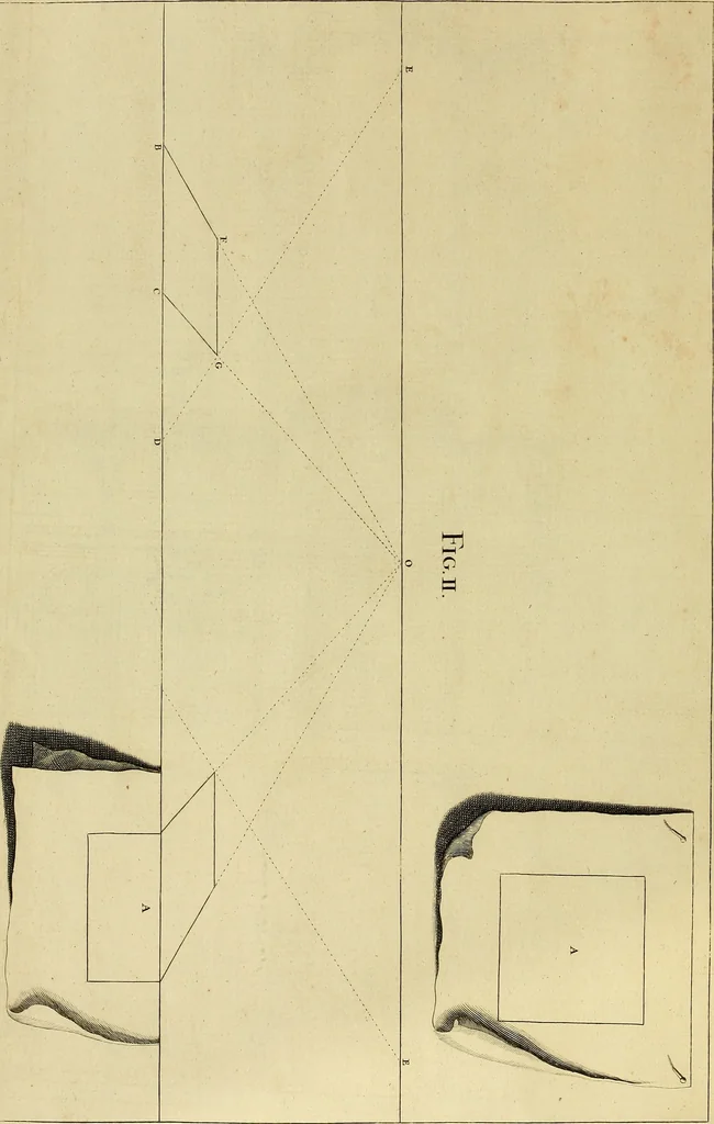 An illustration from Rules and examples of perspective proper for painters and architects, etc. in English and Latin :‡bcontaining a most easie and expeditious method to delineate in perspective all designs relating to architecture, after a new manner, wholly free from the confusion of occult lines /‡cby that great master thereof, Andrea Pozzo, Soc. Jef. engraven in 105 ample folio plates, and adorn'd with 200 initial letters to the explanatory discourses ; printed from copper-plates ony best paper by John Sturt ; done into English from the original printed at Rome 1693 in Lat. and Ital. by Mr John James of Greenwich, 1693, leaf 31