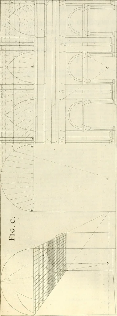An illustration from Rules and examples of perspective proper for painters and architects, etc. in English and Latin :‡bcontaining a most easie and expeditious method to delineate in perspective all designs relating to architecture, after a new manner, wholly free from the confusion of occult lines /‡cby that great master thereof, Andrea Pozzo, Soc. Jef. engraven in 105 ample folio plates, and adorn'd with 200 initial letters to the explanatory discourses ; printed from copper-plates ony best paper by John Sturt ; done into English from the original printed at Rome 1693 in Lat. and Ital. by Mr John James of Greenwich, 1693, leaf 330