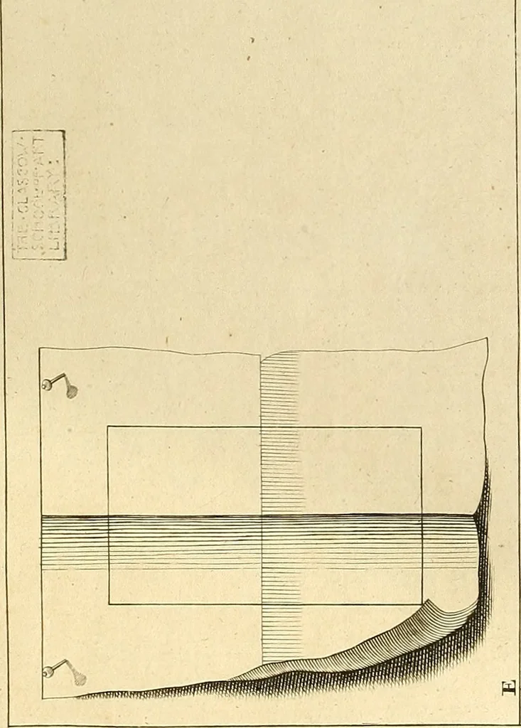 An illustration from Rules and examples of perspective proper for painters and architects, etc. in English and Latin :‡bcontaining a most easie and expeditious method to delineate in perspective all designs relating to architecture, after a new manner, wholly free from the confusion of occult lines /‡cby that great master thereof, Andrea Pozzo, Soc. Jef. engraven in 105 ample folio plates, and adorn'd with 200 initial letters to the explanatory discourses ; printed from copper-plates ony best paper by John Sturt ; done into English from the original printed at Rome 1693 in Lat. and Ital. by Mr John James of Greenwich, 1693, leaf 34