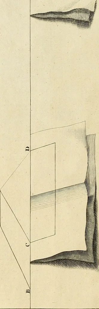 An illustration from Rules and examples of perspective proper for painters and architects, etc. in English and Latin :‡bcontaining a most easie and expeditious method to delineate in perspective all designs relating to architecture, after a new manner, wholly free from the confusion of occult lines /‡cby that great master thereof, Andrea Pozzo, Soc. Jef. engraven in 105 ample folio plates, and adorn'd with 200 initial letters to the explanatory discourses ; printed from copper-plates ony best paper by John Sturt ; done into English from the original printed at Rome 1693 in Lat. and Ital. by Mr John James of Greenwich, 1693, leaf 34