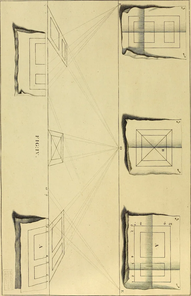 An illustration from Rules and examples of perspective proper for painters and architects, etc. in English and Latin :‡bcontaining a most easie and expeditious method to delineate in perspective all designs relating to architecture, after a new manner, wholly free from the confusion of occult lines /‡cby that great master thereof, Andrea Pozzo, Soc. Jef. engraven in 105 ample folio plates, and adorn'd with 200 initial letters to the explanatory discourses ; printed from copper-plates ony best paper by John Sturt ; done into English from the original printed at Rome 1693 in Lat. and Ital. by Mr John James of Greenwich, 1693, leaf 37