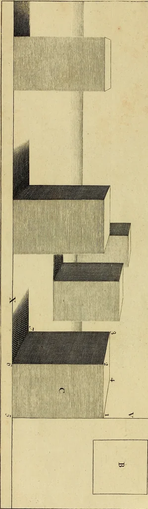 An illustration from Rules and examples of perspective proper for painters and architects, etc. in English and Latin :‡bcontaining a most easie and expeditious method to delineate in perspective all designs relating to architecture, after a new manner, wholly free from the confusion of occult lines /‡cby that great master thereof, Andrea Pozzo, Soc. Jef. engraven in 105 ample folio plates, and adorn'd with 200 initial letters to the explanatory discourses ; printed from copper-plates ony best paper by John Sturt ; done into English from the original printed at Rome 1693 in Lat. and Ital. by Mr John James of Greenwich, 1693, leaf 43