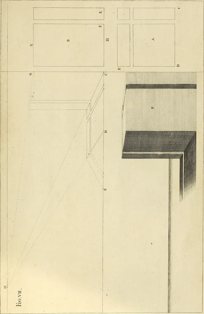 An illustration from Rules and examples of perspective proper for painters and architects, etc. in English and Latin :‡bcontaining a most easie and expeditious method to delineate in perspective all designs relating to architecture, after a new manner, wholly free from the confusion of occult lines /‡cby that great master thereof, Andrea Pozzo, Soc. Jef. engraven in 105 ample folio plates, and adorn'd with 200 initial letters to the explanatory discourses ; printed from copper-plates ony best paper by John Sturt ; done into English from the original printed at Rome 1693 in Lat. and Ital. by Mr John James of Greenwich, 1693, leaf 46