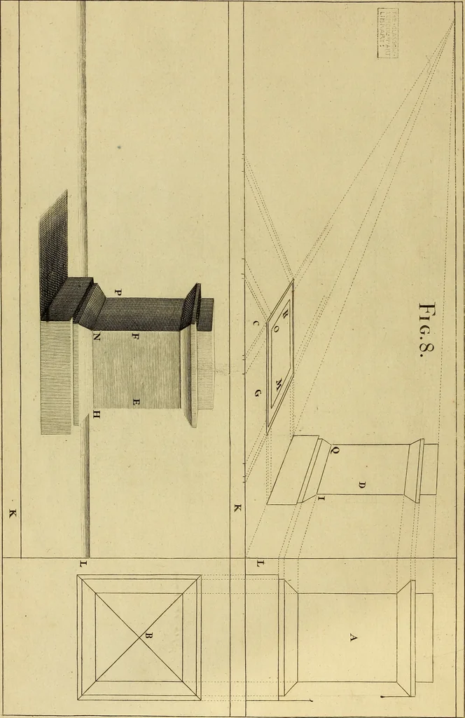 An illustration from Rules and examples of perspective proper for painters and architects, etc. in English and Latin :‡bcontaining a most easie and expeditious method to delineate in perspective all designs relating to architecture, after a new manner, wholly free from the confusion of occult lines /‡cby that great master thereof, Andrea Pozzo, Soc. Jef. engraven in 105 ample folio plates, and adorn'd with 200 initial letters to the explanatory discourses ; printed from copper-plates ony best paper by John Sturt ; done into English from the original printed at Rome 1693 in Lat. and Ital. by Mr John James of Greenwich, 1693, leaf 49