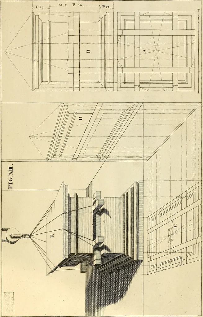 An illustration from Rules and examples of perspective proper for painters and architects, etc. in English and Latin :‡bcontaining a most easie and expeditious method to delineate in perspective all designs relating to architecture, after a new manner, wholly free from the confusion of occult lines /‡cby that great master thereof, Andrea Pozzo, Soc. Jef. engraven in 105 ample folio plates, and adorn'd with 200 initial letters to the explanatory discourses ; printed from copper-plates ony best paper by John Sturt ; done into English from the original printed at Rome 1693 in Lat. and Ital. by Mr John James of Greenwich, 1693, leaf 64