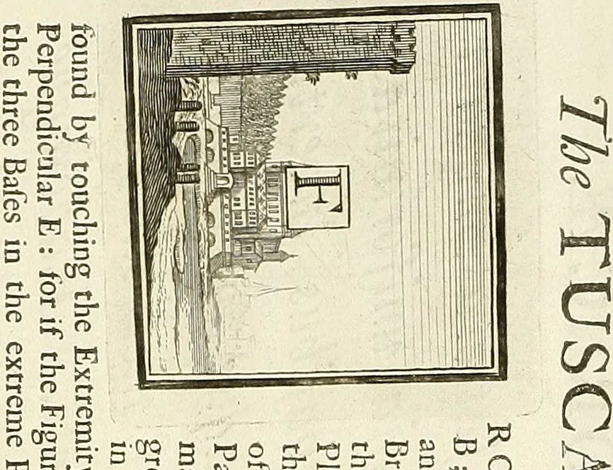 An illustration from Rules and examples of perspective proper for painters and architects, etc. in English and Latin :‡bcontaining a most easie and expeditious method to delineate in perspective all designs relating to architecture, after a new manner, wholly free from the confusion of occult lines /‡cby that great master thereof, Andrea Pozzo, Soc. Jef. engraven in 105 ample folio plates, and adorn'd with 200 initial letters to the explanatory discourses ; printed from copper-plates ony best paper by John Sturt ; done into English from the original printed at Rome 1693 in Lat. and Ital. by Mr John James of Greenwich, 1693, leaf 74