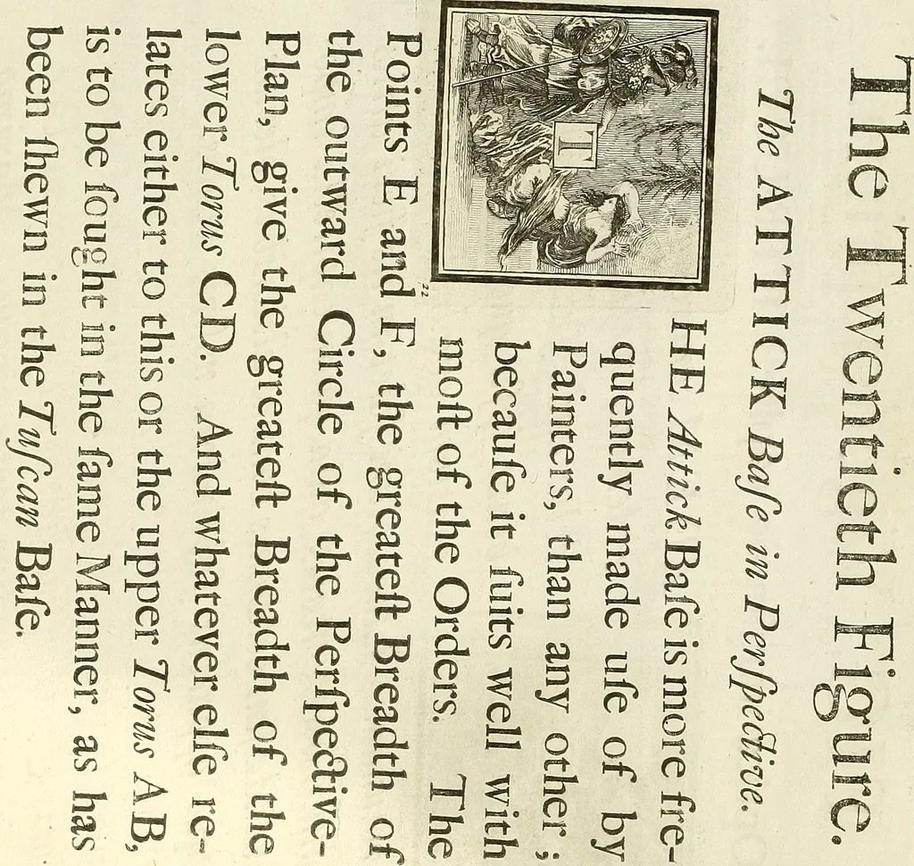 An illustration from Rules and examples of perspective proper for painters and architects, etc. in English and Latin :‡bcontaining a most easie and expeditious method to delineate in perspective all designs relating to architecture, after a new manner, wholly free from the confusion of occult lines /‡cby that great master thereof, Andrea Pozzo, Soc. Jef. engraven in 105 ample folio plates, and adorn'd with 200 initial letters to the explanatory discourses ; printed from copper-plates ony best paper by John Sturt ; done into English from the original printed at Rome 1693 in Lat. and Ital. by Mr John James of Greenwich, 1693, leaf 86