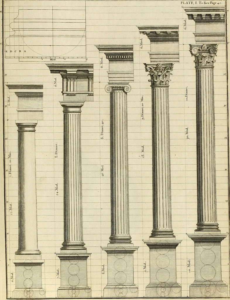 An illustration from Rules and examples of perspective proper for painters and architects, etc. in English and Latin :‡bcontaining a most easie and expeditious method to delineate in perspective all designs relating to architecture, after a new manner, wholly free from the confusion of occult lines /‡cby that great master thereof, Andrea Pozzo, Soc. Jef. engraven in 105 ample folio plates, and adorn'd with 200 initial letters to the explanatory discourses ; printed from copper-plates ony best paper by John Sturt ; done into English from the original printed at Rome 1693 in Lat. and Ital. by Mr John James of Greenwich, 1693, leaf 88