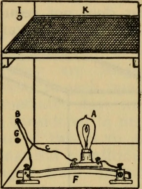 An illustration from Rules and practice for adjusting watches, 1920, leaf 26