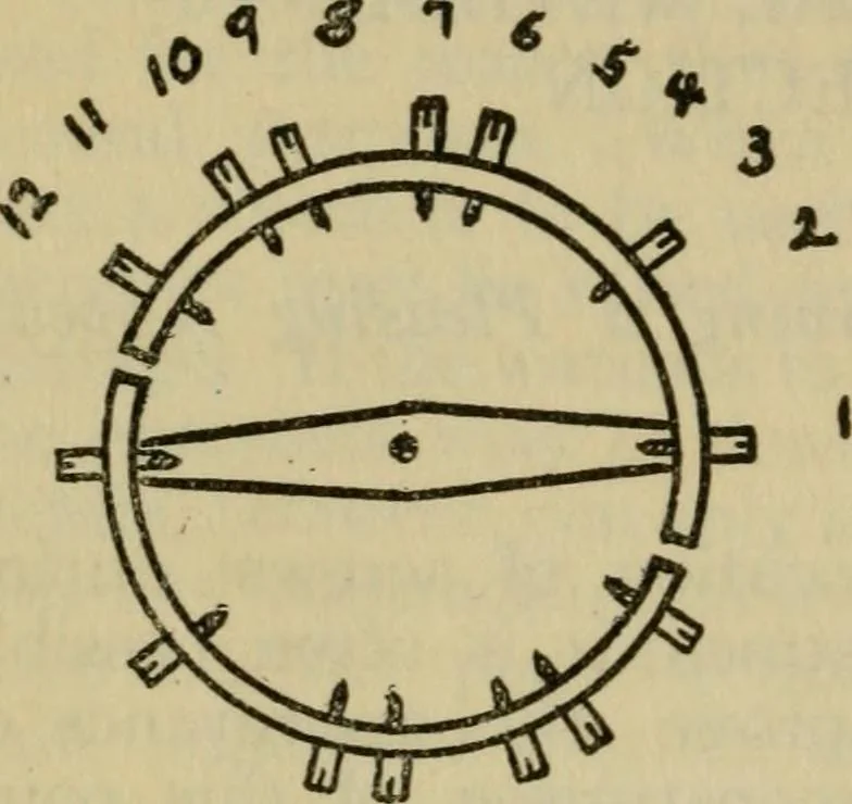 An illustration from Rules and practice for adjusting watches, 1920, leaf 35