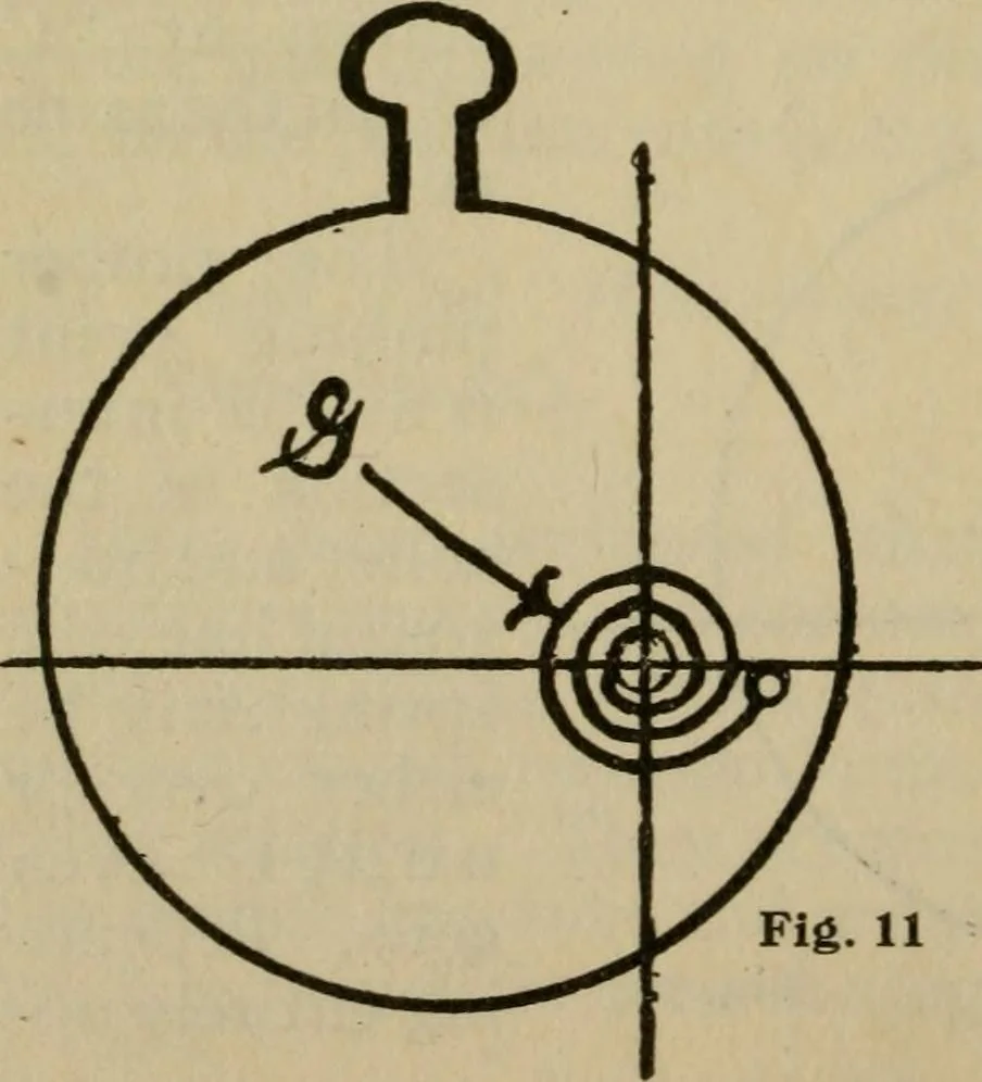 An illustration from Rules and practice for adjusting watches, 1920, leaf 61
