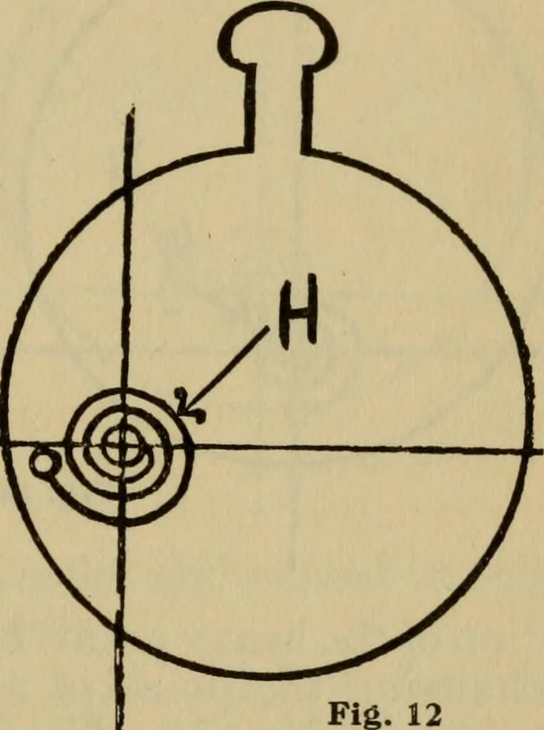 An illustration from Rules and practice for adjusting watches, 1920, leaf 62