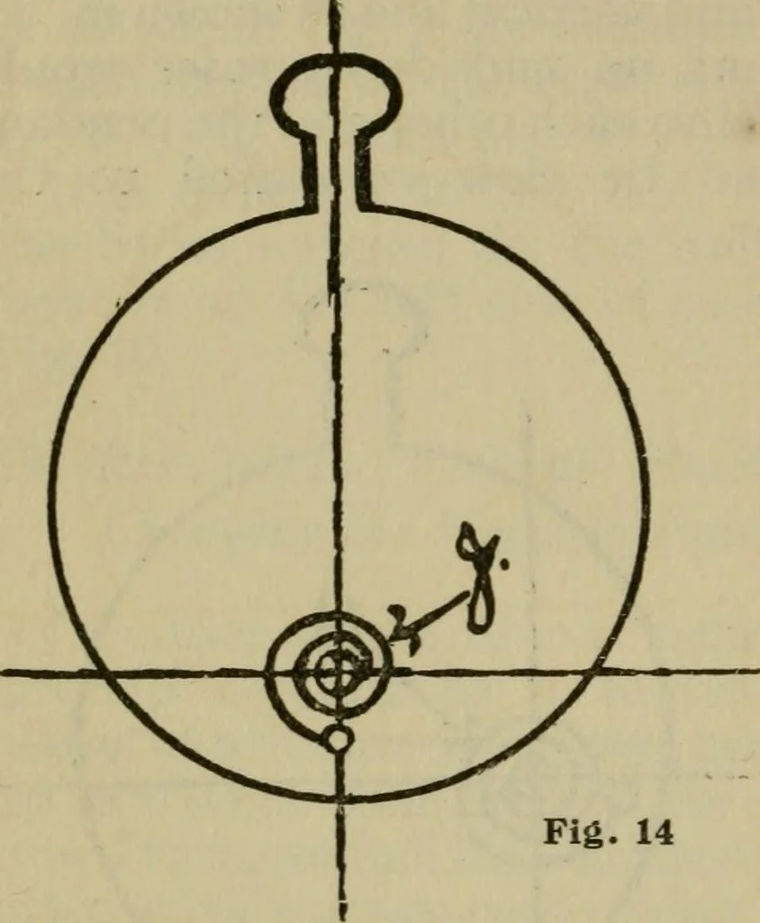 An illustration from Rules and practice for adjusting watches, 1920, leaf 63