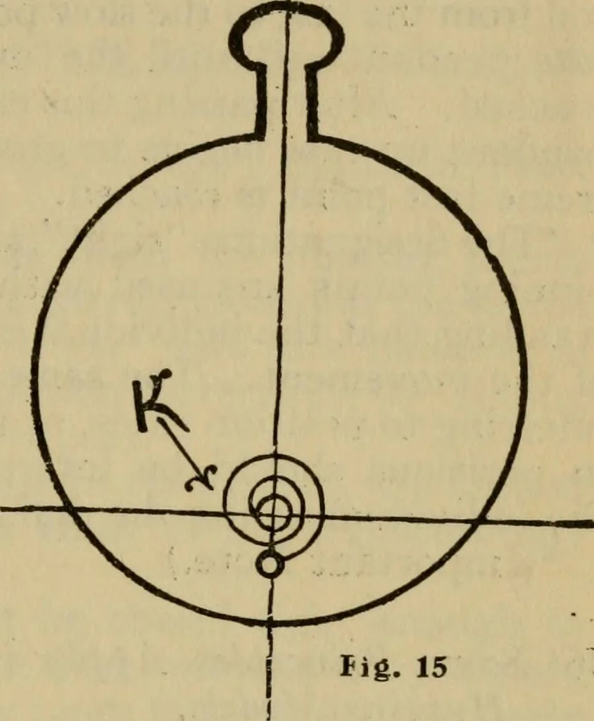 An illustration from Rules and practice for adjusting watches, 1920, leaf 64
