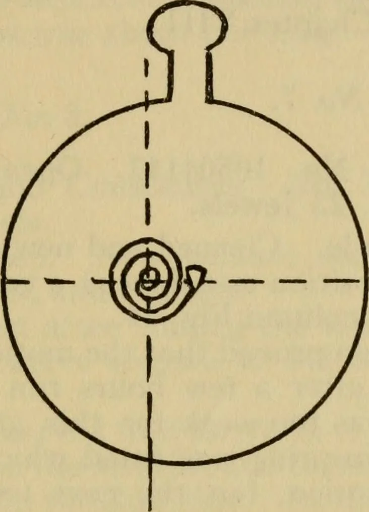 An illustration from Rules and practice for adjusting watches, 1920, leaf 96