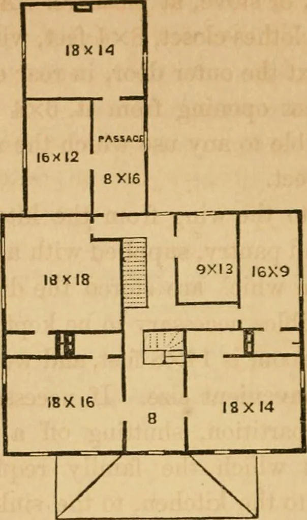 An illustration from Rural architecture : being a complete description of farm houses, cottages and out buildings ... together with lawns, pleasure grounds and parks; the flower, fruit and vegetable gardens : also, useful and ornamental domestic animals for the country resident ... also, the best method of conducting water into cattle yards and houses, 1860, leaf 131