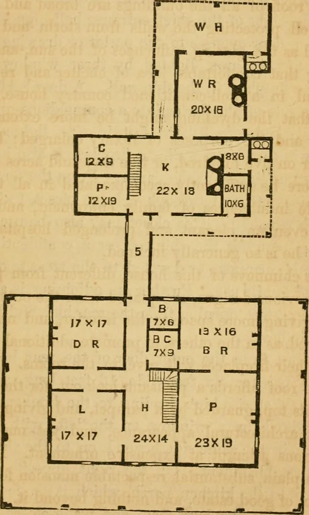 An illustration from Rural architecture : being a complete description of farm houses, cottages and out buildings ... together with lawns, pleasure grounds and parks; the flower, fruit and vegetable gardens : also, useful and ornamental domestic animals for the country resident ... also, the best method of conducting water into cattle yards and houses, 1860, leaf 168