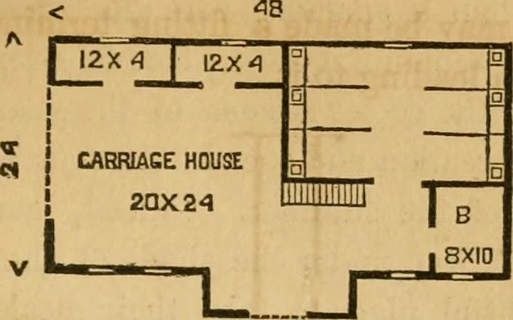 An illustration from Rural architecture : being a complete description of farm houses, cottages and out buildings ... together with lawns, pleasure grounds and parks; the flower, fruit and vegetable gardens : also, useful and ornamental domestic animals for the country resident ... also, the best method of conducting water into cattle yards and houses, 1860, leaf 172