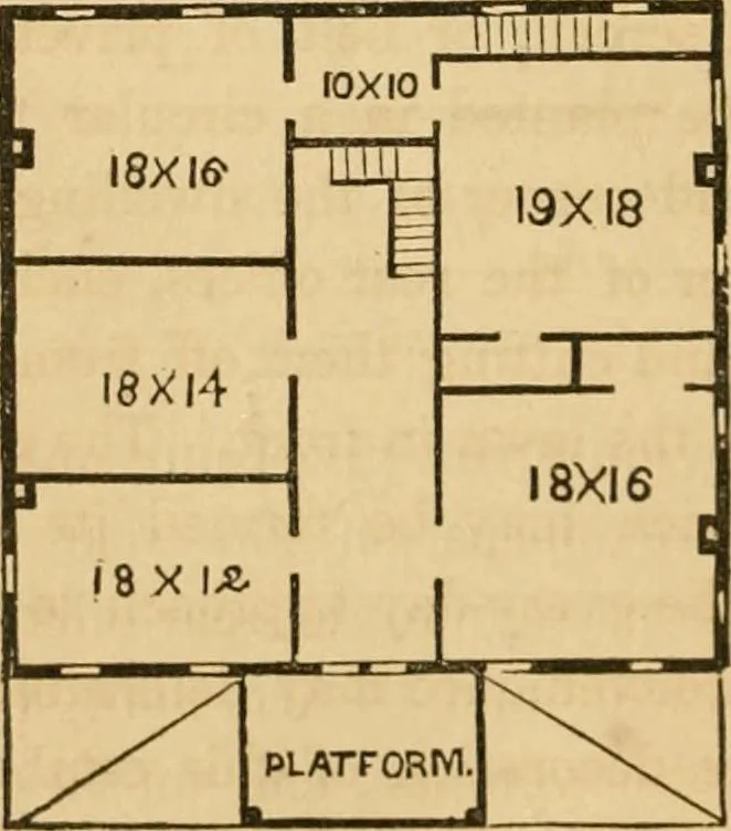 An illustration from Rural architecture : being a complete description of farm houses, cottages and out buildings ... together with lawns, pleasure grounds and parks; the flower, fruit and vegetable gardens : also, useful and ornamental domestic animals for the country resident ... also, the best method of conducting water into cattle yards and houses, 1860, leaf 187