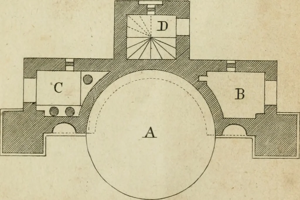 An illustration from Rural architecture in the Gothick taste : being twenty new designs, for temples, garden-seats, summer-houses, lodges, terminies, piers, &c. : on sixteen copper plates : with instructions to workmen, and hints where with most advantage to be erected, 1752, leaf 12