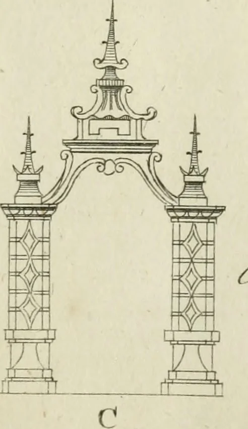 An illustration from Rural architecture in the Gothick taste : being twenty new designs, for temples, garden-seats, summer-houses, lodges, terminies, piers, &c. : on sixteen copper plates : with instructions to workmen, and hints where with most advantage to be erected, 1752, leaf 16