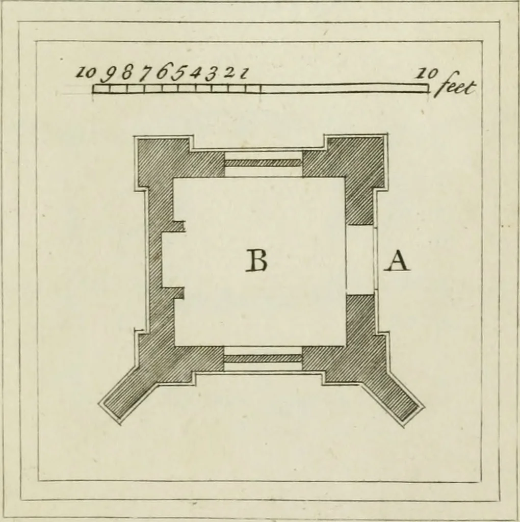 An illustration from Rural architecture in the Gothick taste : being twenty new designs, for temples, garden-seats, summer-houses, lodges, terminies, piers, &c. : on sixteen copper plates : with instructions to workmen, and hints where with most advantage to be erected, 1752, leaf 30