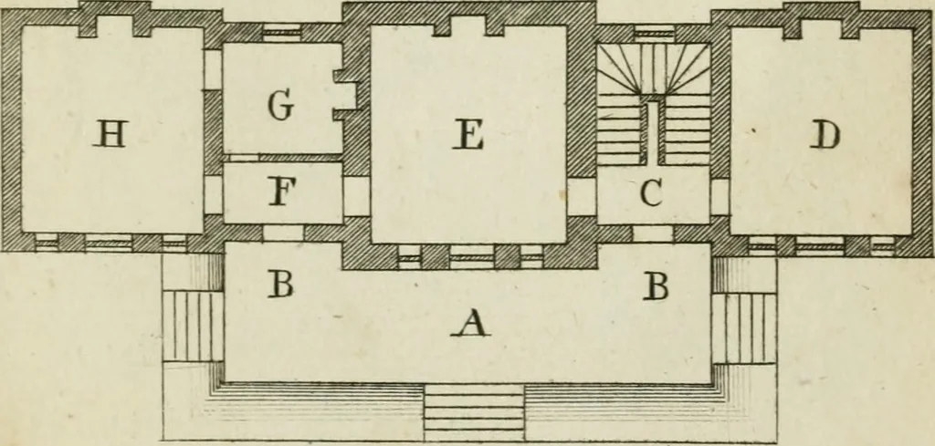 An illustration from Rural architecture in the Gothick taste : being twenty new designs, for temples, garden-seats, summer-houses, lodges, terminies, piers, &c. : on sixteen copper plates : with instructions to workmen, and hints where with most advantage to be erected, 1752, leaf 32