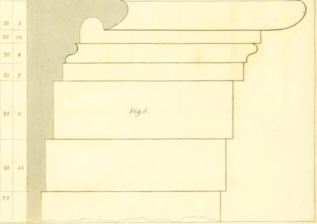 An illustration from Rural architecture: consisting of classic dwellings, Doric, Ionic, Corinthian and Gothic, and details connected with each of the orders; embracing plans, elevations parallel and perspective, specifications, estimates, framing, etc. for private houses and churches. Designed for the United States of America, 1843, leaf 115