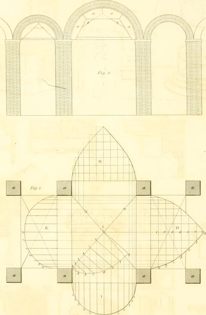 An illustration from Rural architecture: consisting of classic dwellings, Doric, Ionic, Corinthian and Gothic, and details connected with each of the orders; embracing plans, elevations parallel and perspective, specifications, estimates, framing, etc. for private houses and churches. Designed for the United States of America, 1843, leaf 207