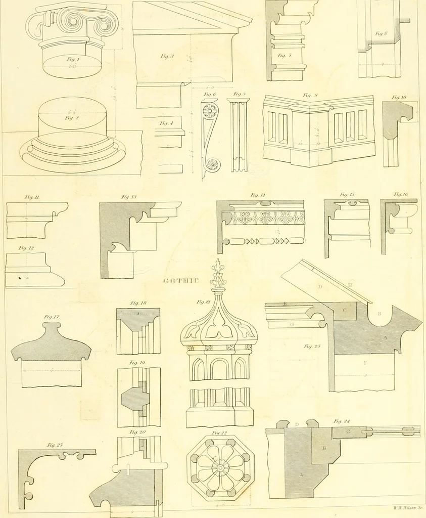 An illustration from Rural architecture: consisting of classic dwellings, Doric, Ionic, Corinthian and Gothic, and details connected with each of the orders; embracing plans, elevations parallel and perspective, specifications, estimates, framing, etc. for private houses and churches. Designed for the United States of America, 1843, leaf 208