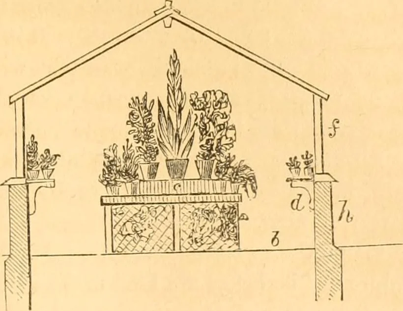 An illustration from Rural essays, 1853, leaf 128